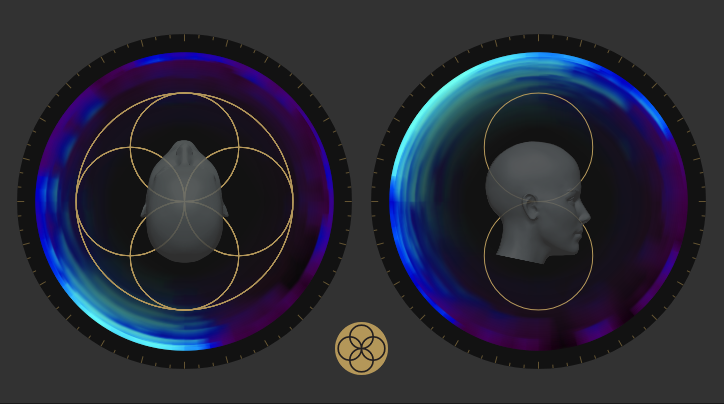 Two ambisonic sound field diagrams — a top-down and side-profile rendering of a head inside circular polar plots of swirling blue and violet acoustic energy, joined by a small golden geometric mark.